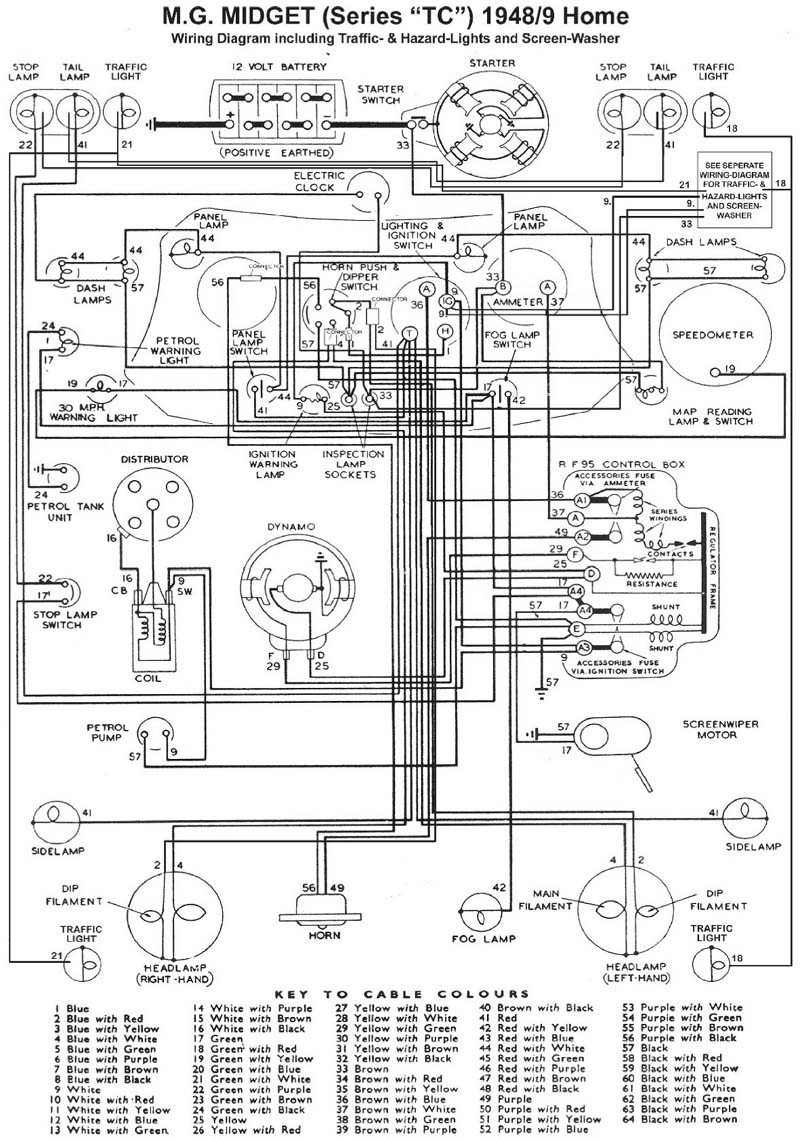 Electrical Mods