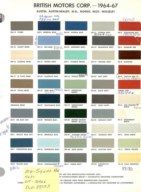 67dupontpaintcode.jpg
